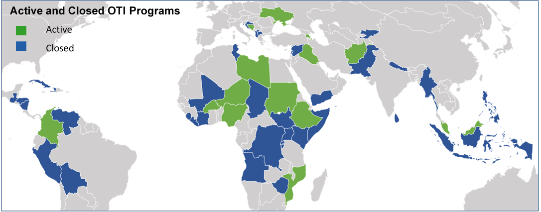 Office of Transition Initiatives Program map