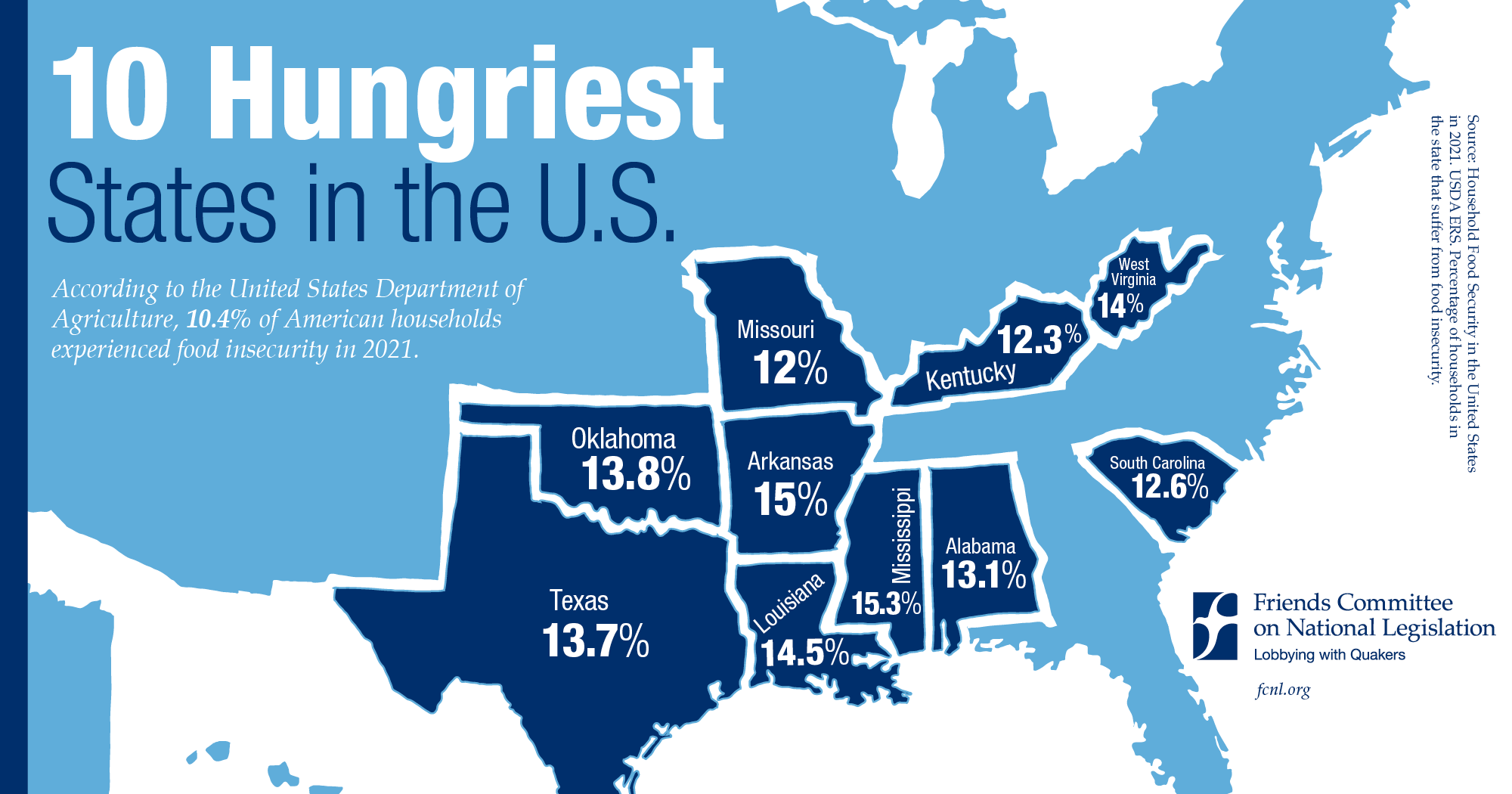 Top Ten Hungriest States (2022)