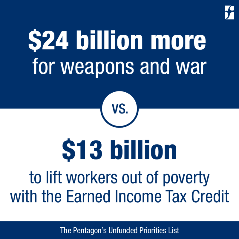 Graphic: $24 billion for weapons and war VS. $13 billion to lift workers out of poverty with the Earned Income Tax Credit
