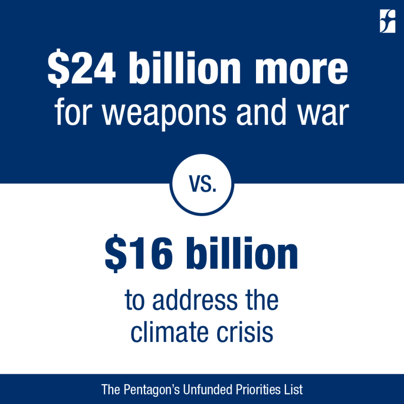 Graphic: $24 billion for weapons and war VS. $16 billion to address the climate crisis