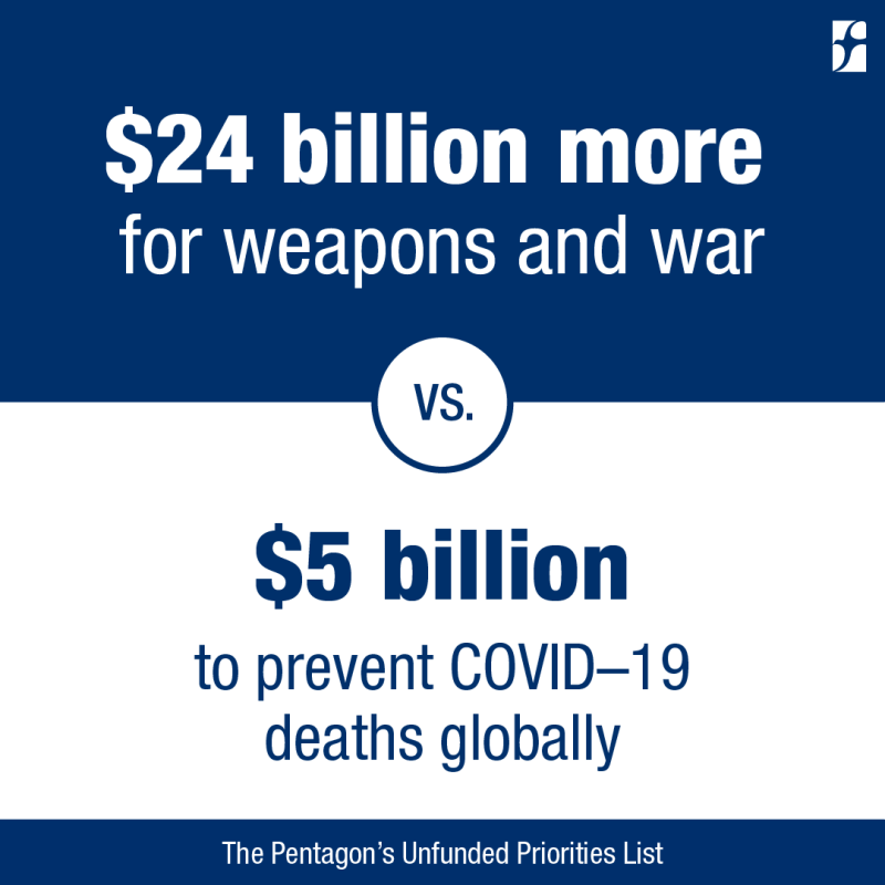 Graphic: $24 billion more for weapsons and war vs. $5 billion to prevent COVID-19 deaths globally