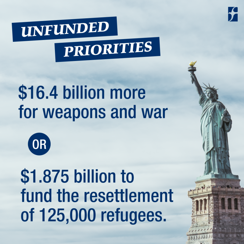 $16.4 billion for weapons and war OR $1.87 billion to fund the annual resettlement of 125,000 refugees